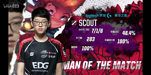 更是俱乐部 更是俱乐部