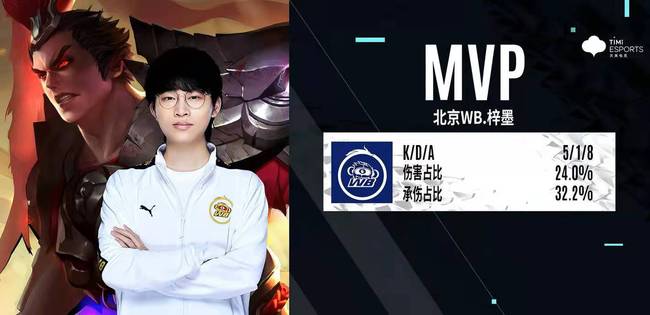 为目标付出 为目标付出