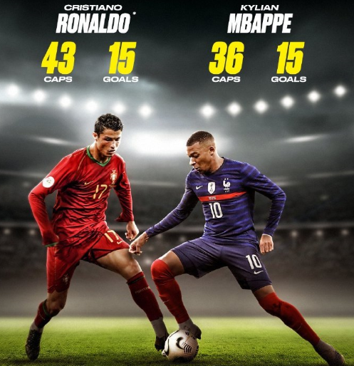 关于比赛 关于比赛